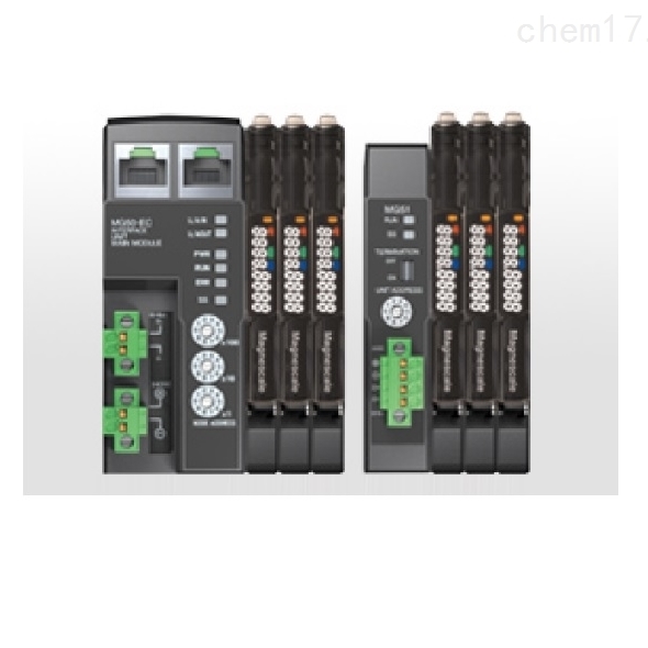 通訊模塊MG50-EC、MG50-CL、MF10